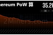 以太坊 算力 计算，以太坊算力对照