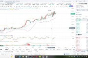 如何把以太坊换成usdt呢，以太坊怎样换成usdt