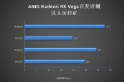 amd显卡挖矿吗，amd显卡挖矿