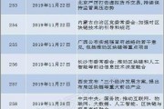 国家对区块链最新消息2020年，区块链2020政策