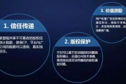 区块链征信运营商是什么，区块链征信运营商