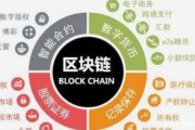 区块链平台功能分类，区块链平台功能
