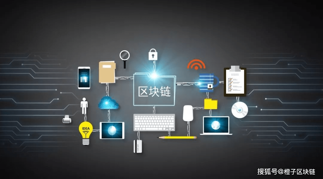 区块链存储空间数据，区块链存储空间