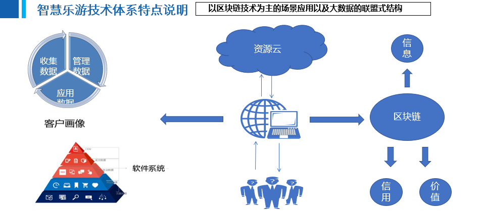 统计局如何用区块链支付,统计局如何用区块链 统计局如何用区块链支付,统计局如何用区块链