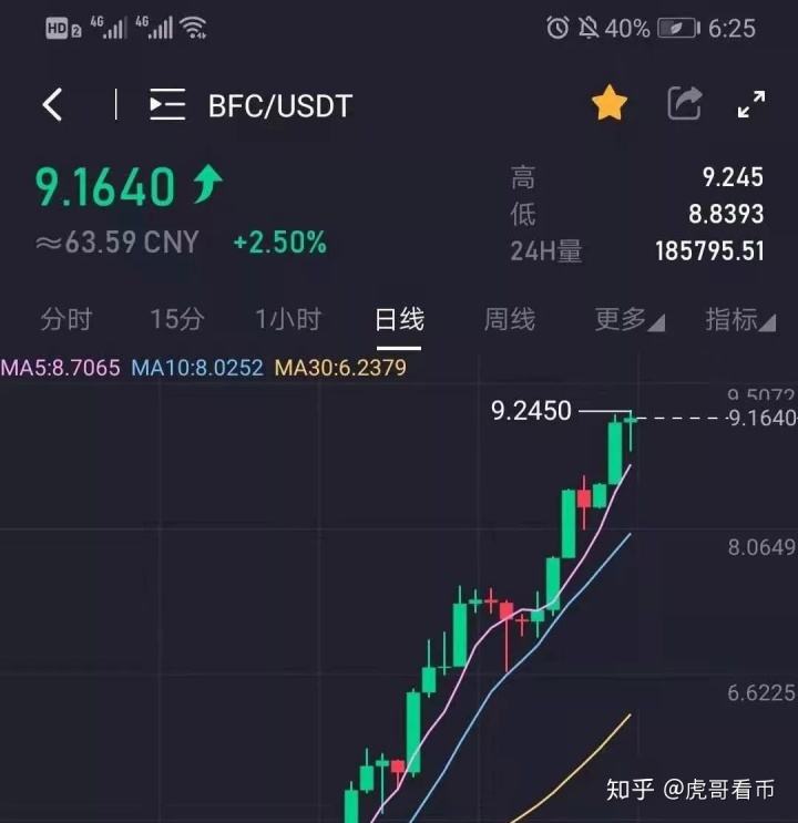 人民日报海外版 比特币，人民网加强比特币