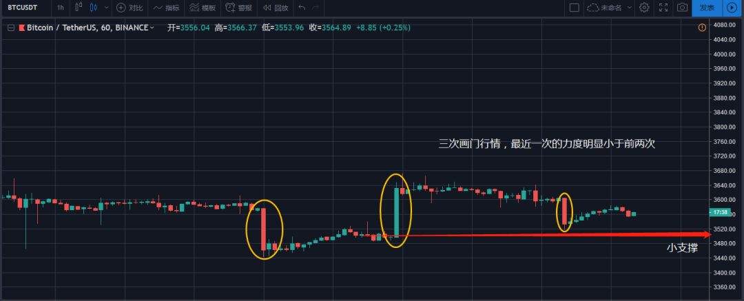 什么是以太坊硬分叉,以太坊硬分叉难度 什么是以太坊硬分叉,以太坊硬分叉难度