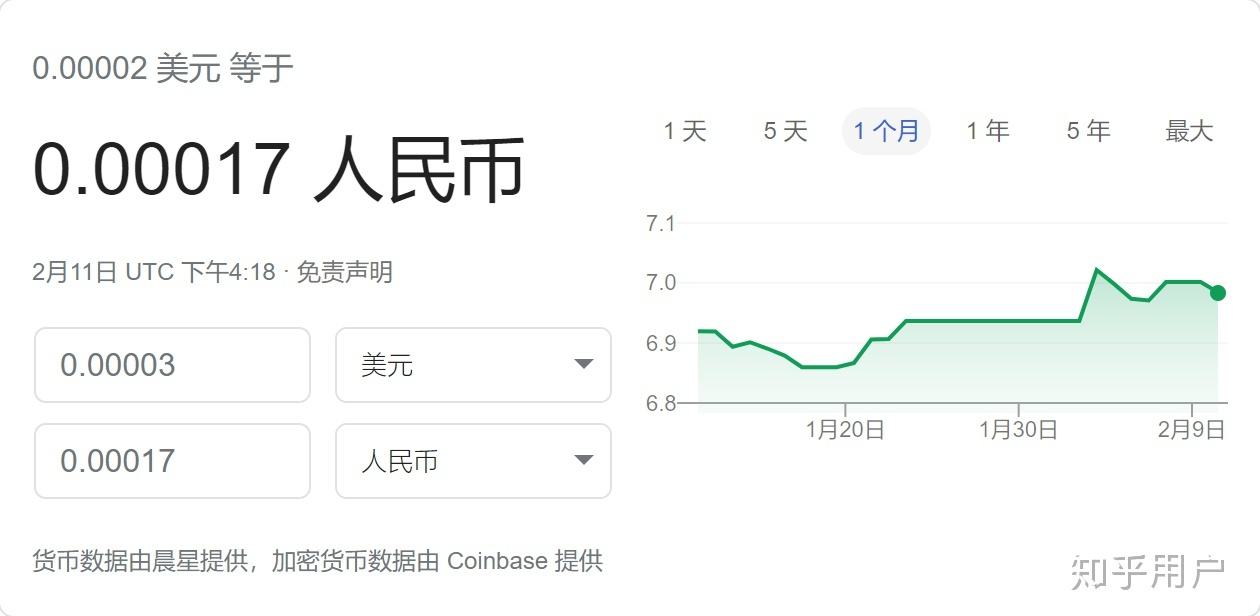 十年前从哪买比特币比较好，十年前从哪买比特币