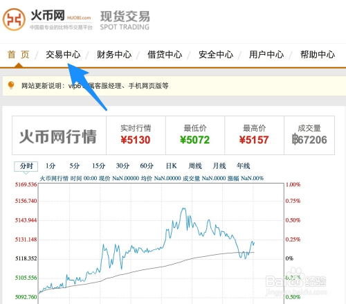 怎么用手机购买比特币，手机怎么购买比特币