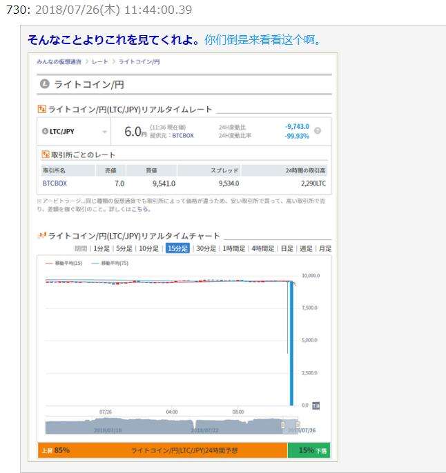 莱特币是不是违法的，日本莱特币合法吗