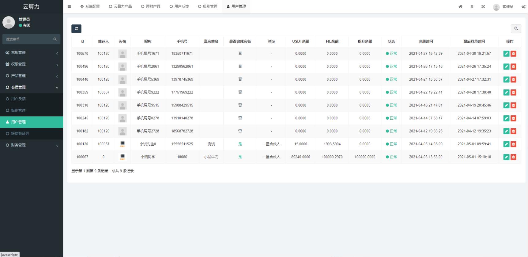 现在挖矿收益怎么样，现在挖矿收益